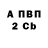 Амфетамин VHQ MIlaXa LeemonAXA